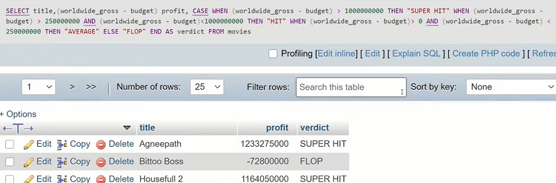 CASE Statements