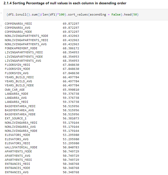 Exploratory Data Analysis