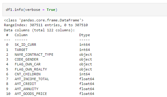 Exploratory Data Analysis