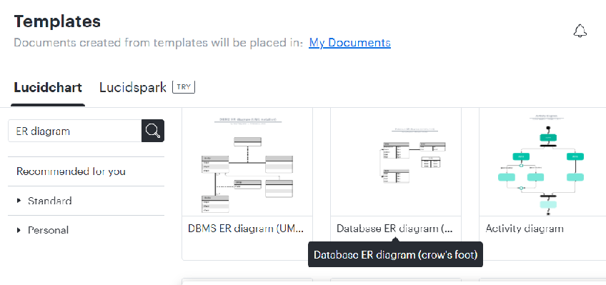 ER Diagram