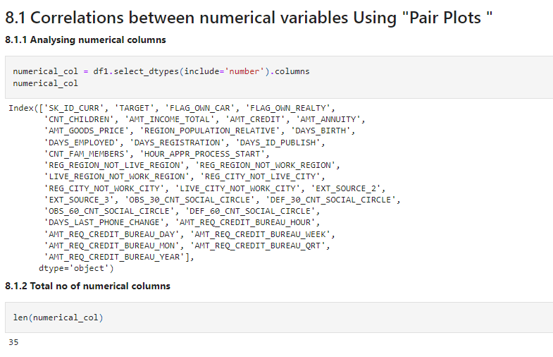 Correlations between numerical variables 