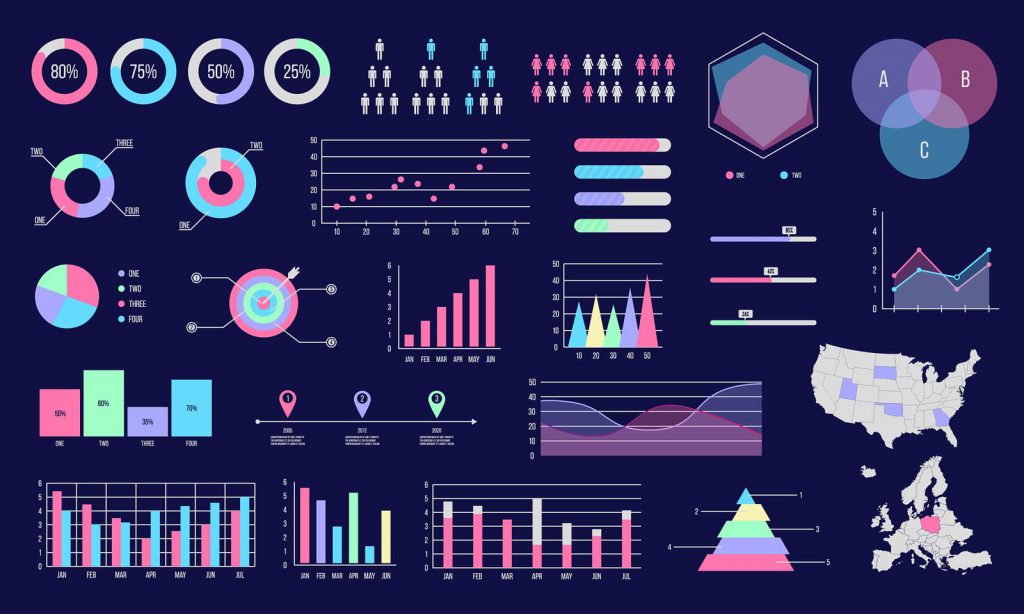 Data visualization