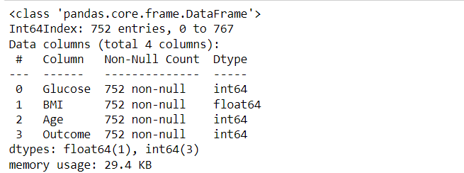 pandas dataframe
