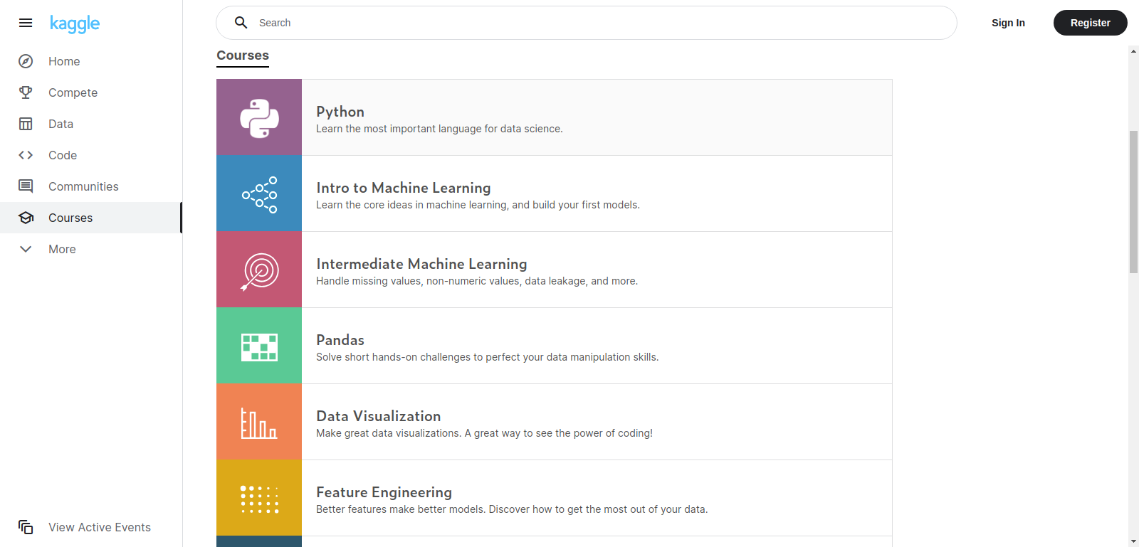 Kaggle python learn