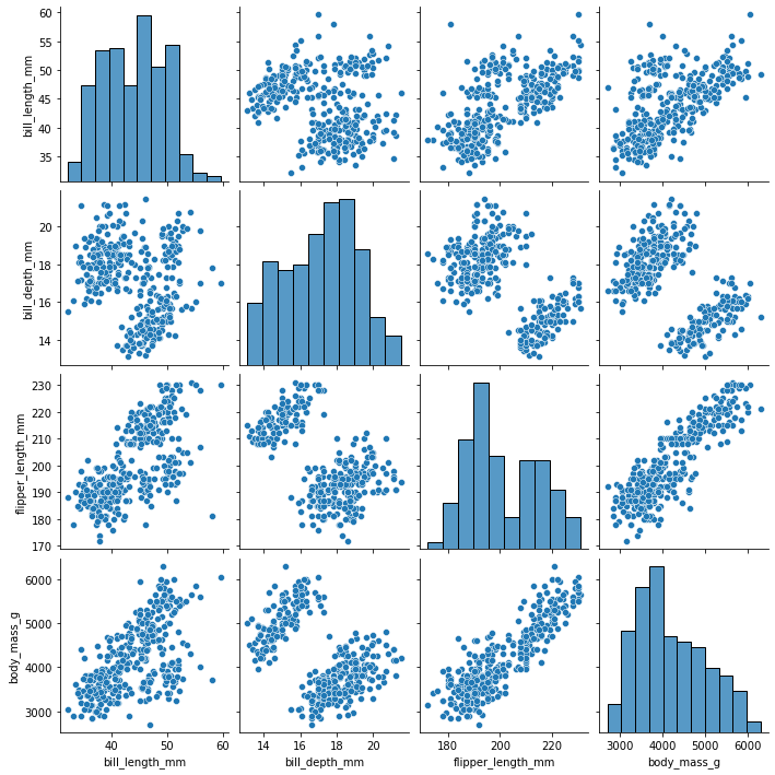 pairplot facetgrid