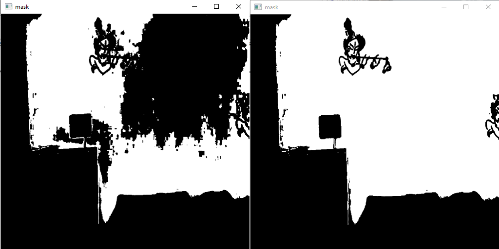 Masking the image | Visualizer tool using opencv