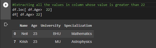 condition based slicing 